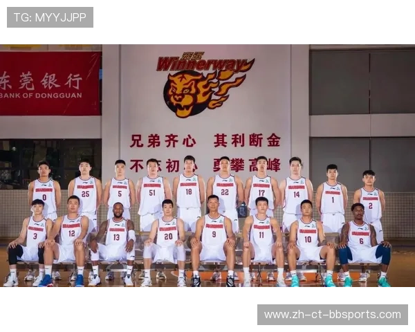 银行冠名的cba球队曾有哪些